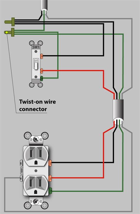 Two Hot Wires Same Outlet 